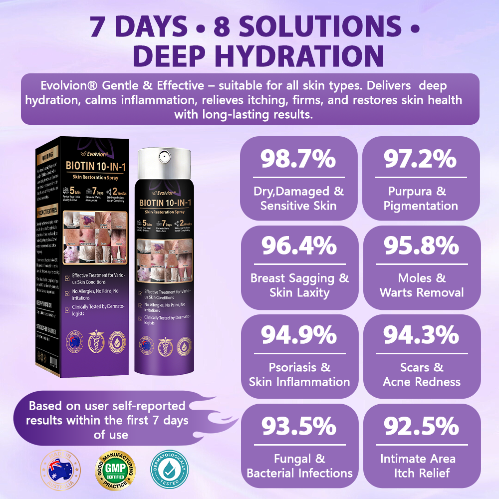 Made and Shipped from Australia ✨Evolvion® Biotin 10-in-1 Skin Restoration Spray 🌴