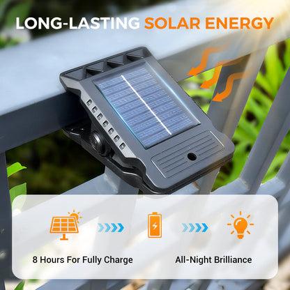 Lovyanocosh® Solar clip light with motion sensor