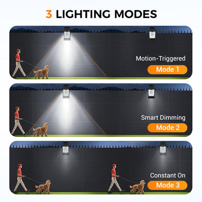 Lovyanocosh® Solar clip light with motion sensor