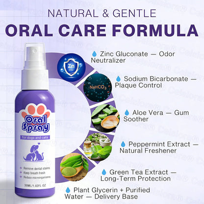 Celsiora® Pet Oral Spray ✅ Freshen Breath, Remove Tartar & Promote gum regeneration, stabilize teeth 🦷🦷